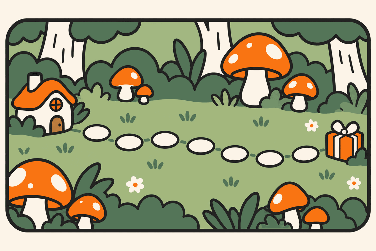 Adventure map